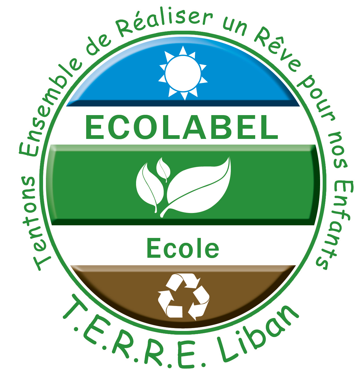 T.E.R.R.E.Liban ECOLABEL